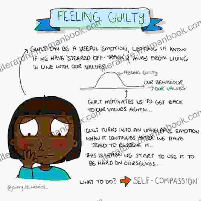 Causes Of Guilt: Exploring The Genesis Of Guilt Induced Emotions Guilt: Getting Rid Of It (Emotional Health Series)