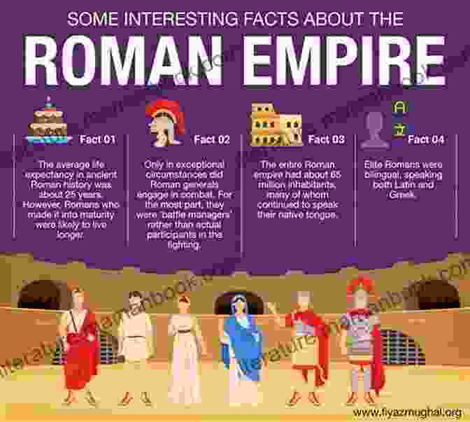 The Roman Empire Interesting Stories And Fun Facts For Curious People: A Collection Of The Most Amazing Trivia About Science History Pop Culture And Much More